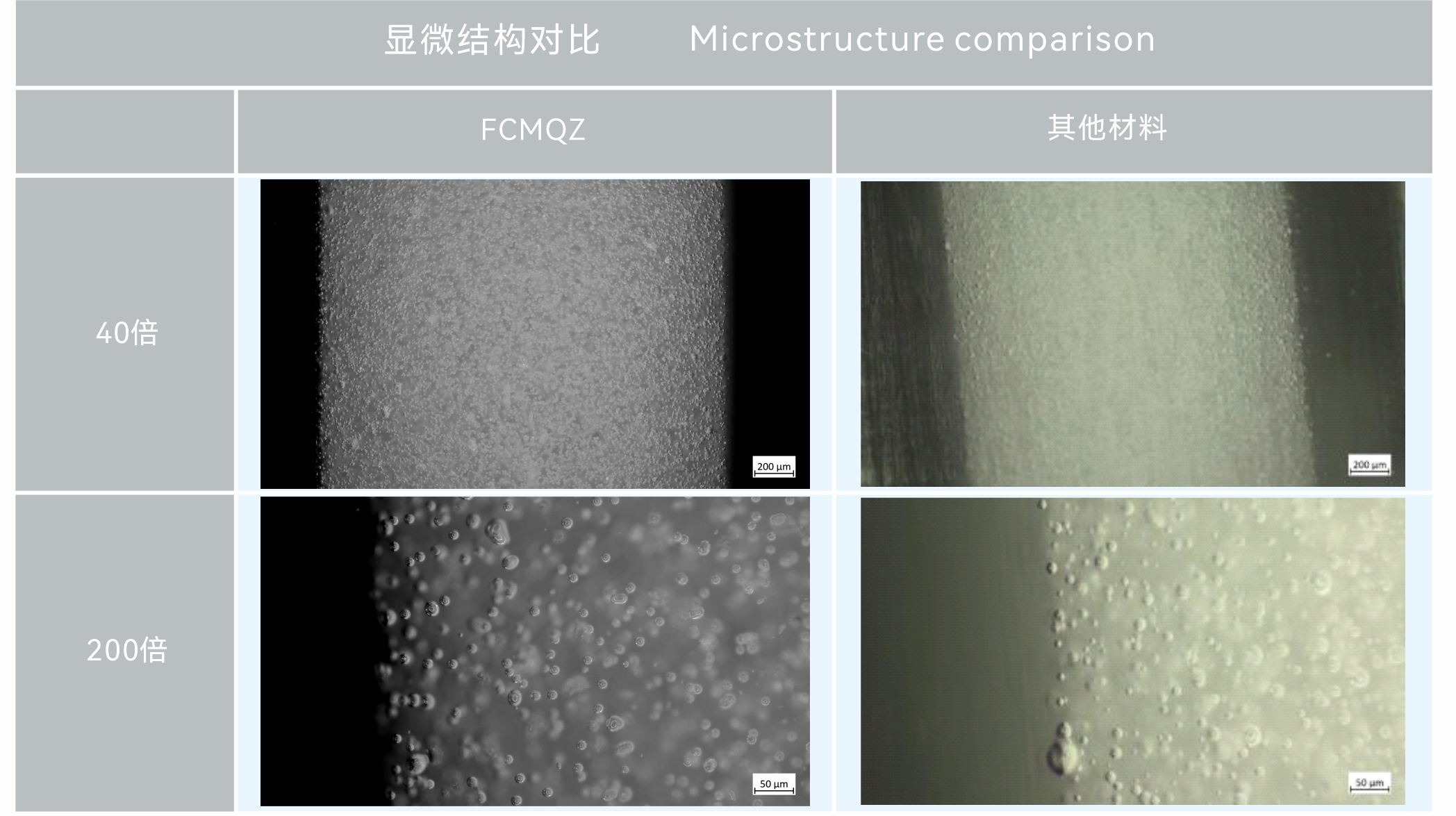 復(fù)合石英  顯微結(jié)構(gòu)對(duì)比.jpg